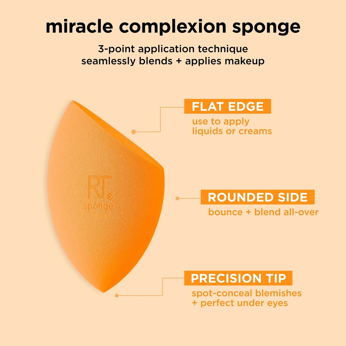 Miracle Complexion Sponge, 4 Count