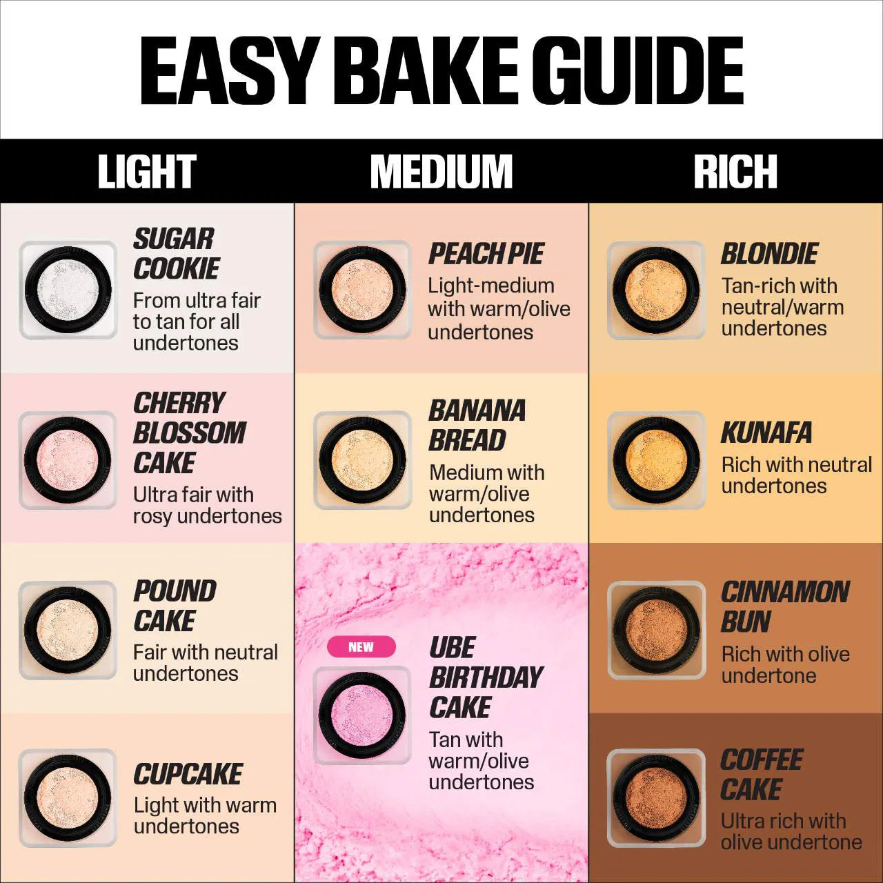 Easy Bake Fragrance Free Loose Baking and Setting Powder