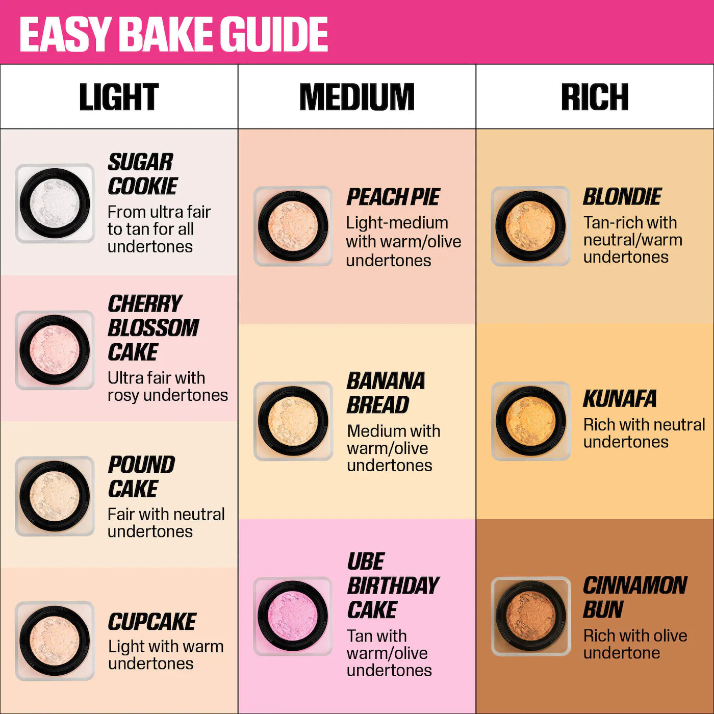 Easy Bake Fragrance Free Loose Baking and Setting Powder
